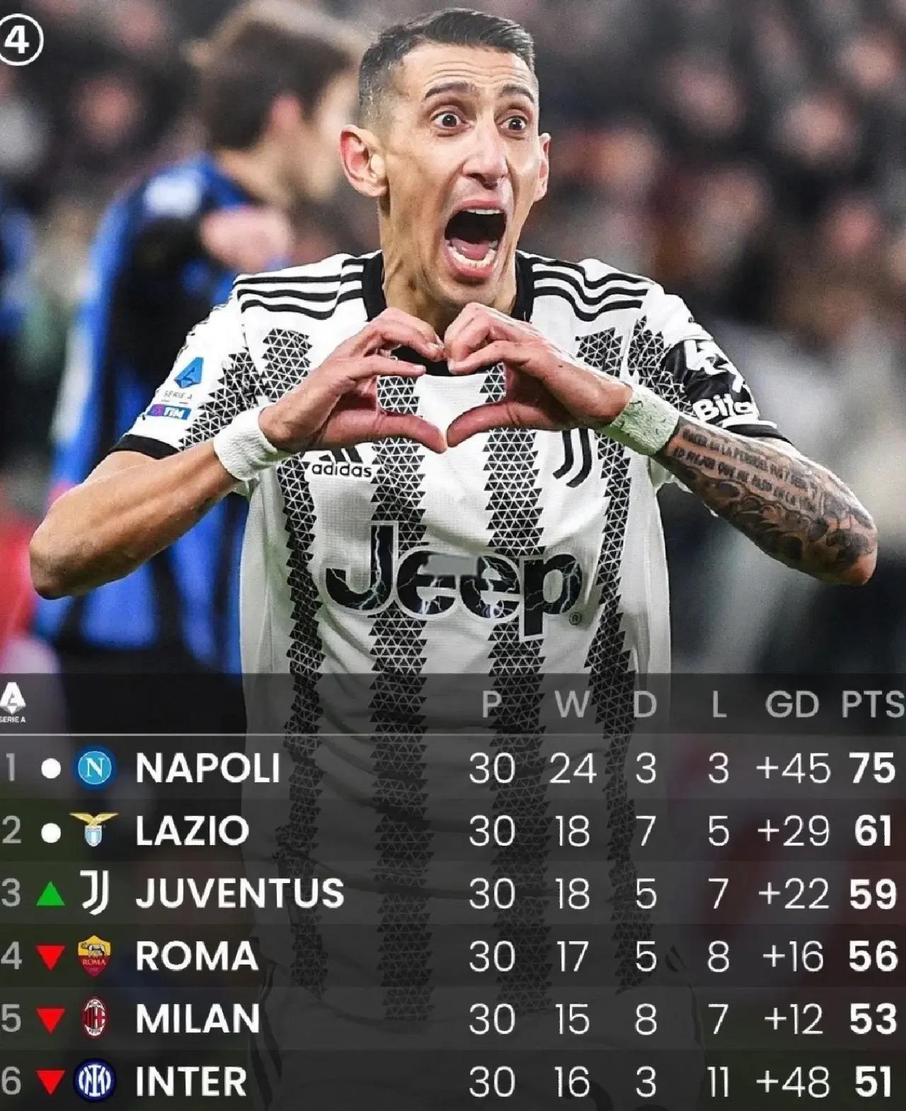 九游网页登录官网尤文后卫神勇救险，助球队成功保级，主题为了处理.