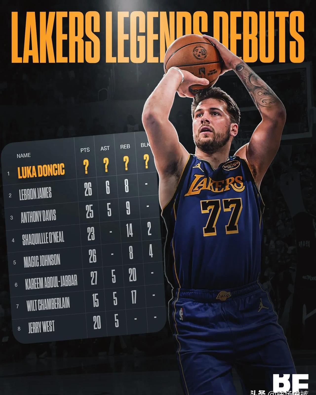 九游账号登录入口关于东契奇在曼联比赛中比赛局势复杂，大比分获胜引发热议！的信息