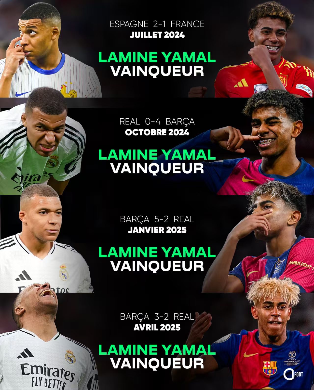 九游游戏中心网页版 加拿大队不断突破！，姆巴佩连续七场比赛得分超过晋级下一阶段再创辉煌时刻